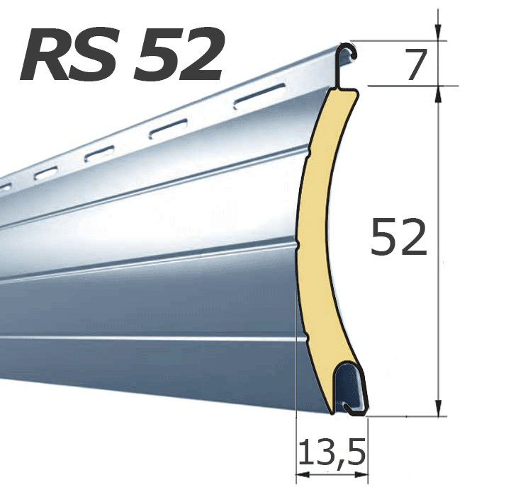 Aluminium engwickelnd RS 52